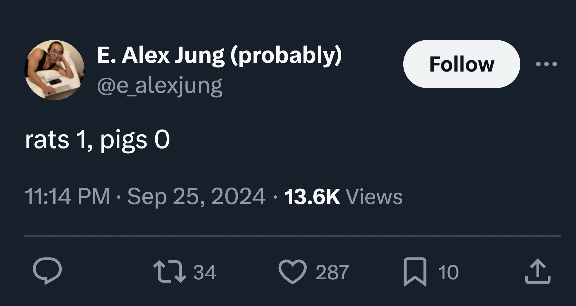 screenshot - E. Alex Jung probably rats 1, pigs O Views 134 287 10